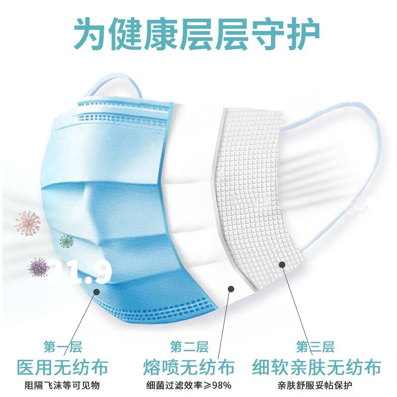 口罩价格走势：先防时代医用外科口罩100只质量可靠