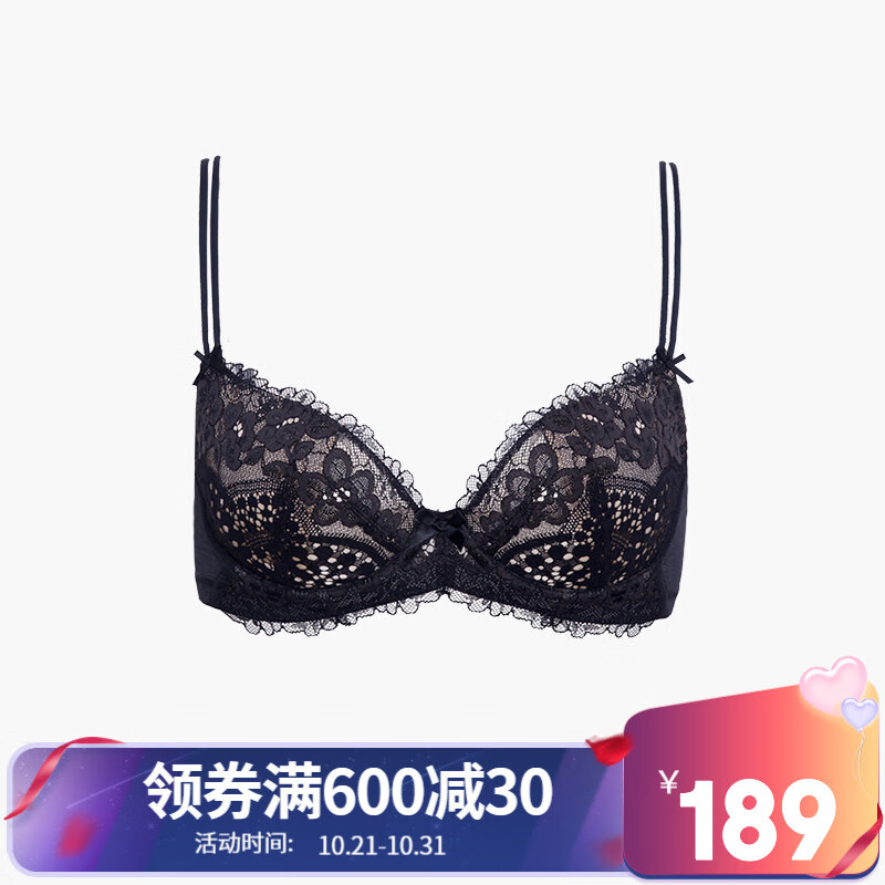 从低谷到高峰：价格走势详解