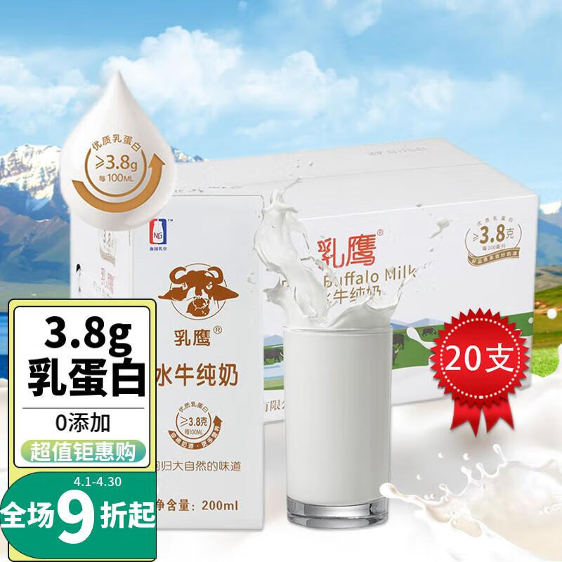 牛奶乳品历史价格走势图|牛奶乳品价格走势
