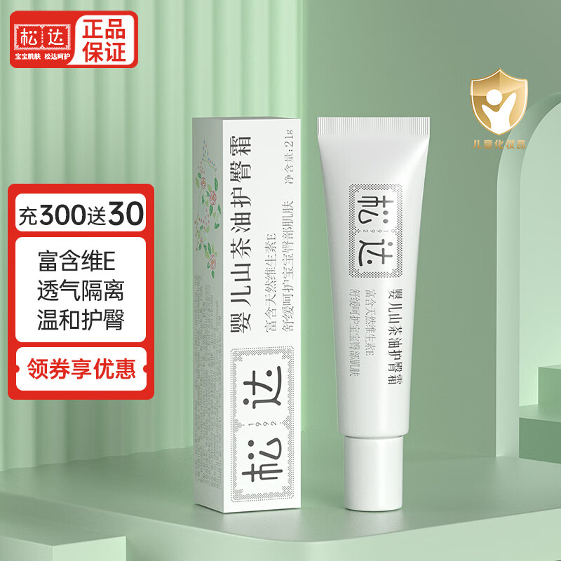 婴童护肤价格走势统计|婴童护肤价格走势图