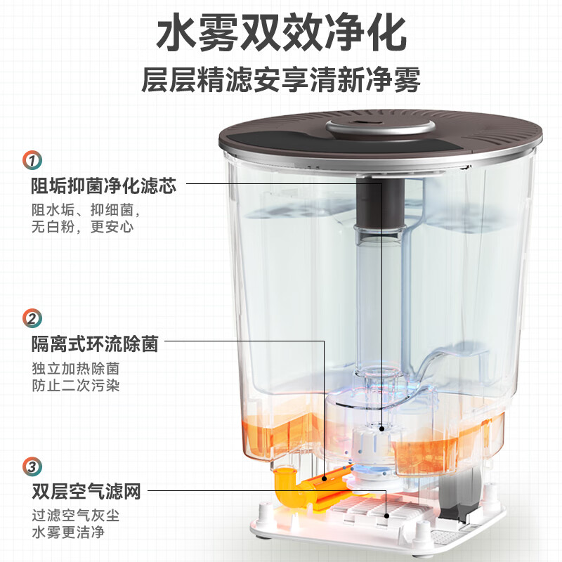 小熊JSQ-C40N3加湿器 - 让空气清新舒适