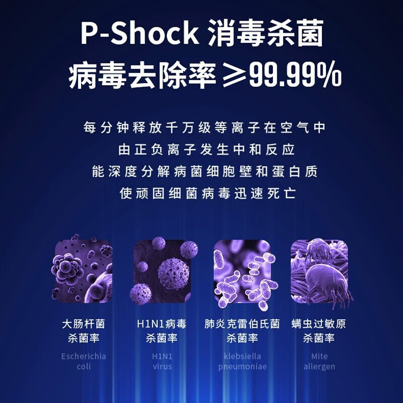 SOLEUSAIR【家电补贴】舒乐氏空气净化器a02除甲醛分解家用宠物空气净化除tvov异味卧室低噪除雾霾除菌过敏 A02【全屋净化除醛】