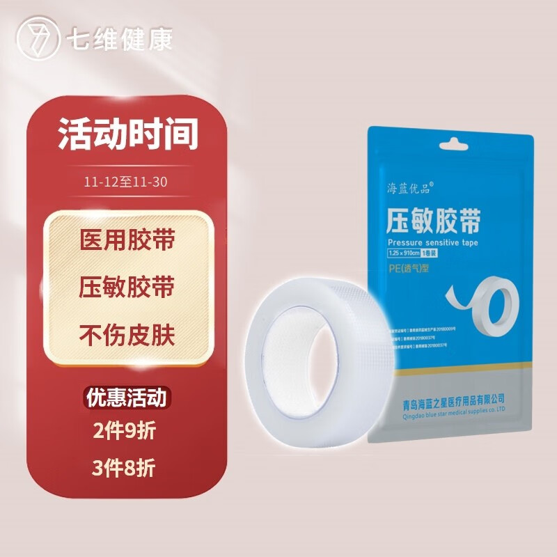 七维健康家庭护理商品,价格历史走势与销量趋势分析