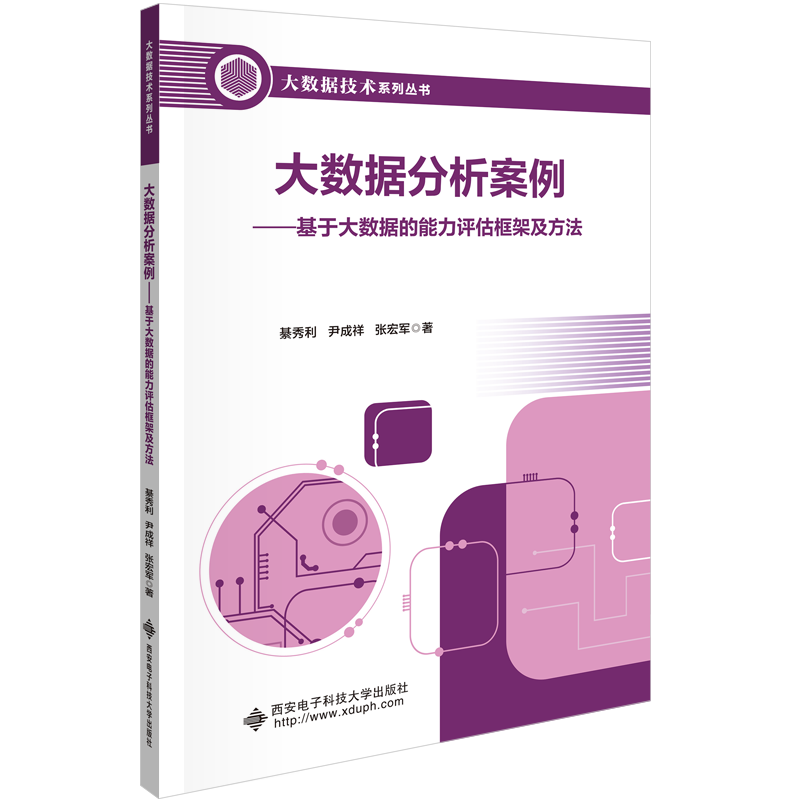 大数据分析案例&mdash;&mdash;基于大数据的能力评估框架及方法