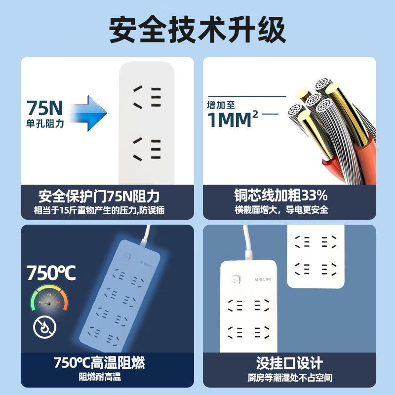 晨光晨光延长线插座安全排插带儿童保护门新国标插座/排插/插排防阻燃多孔长线多功能电插板 8位(5孔+2孔)3米