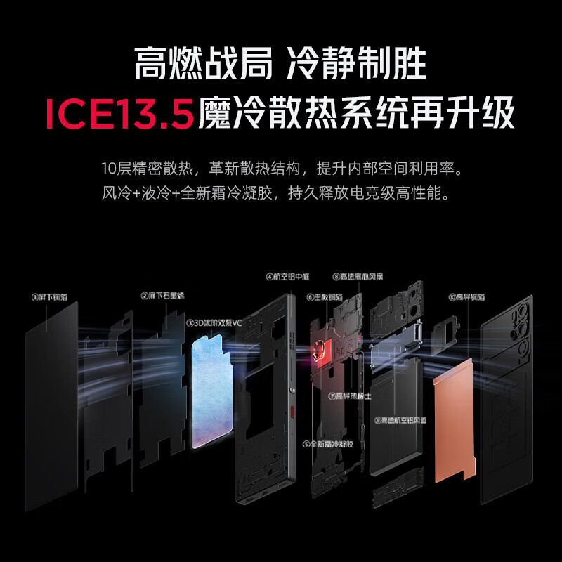 努比亚（nubia）红魔9SPro 红魔9SPro+ 二手5G手机 第三代骁龙8领先版 电竞游戏手机 氘锋透明暗夜 16GB+512GB【红魔9S Pro+】 99新