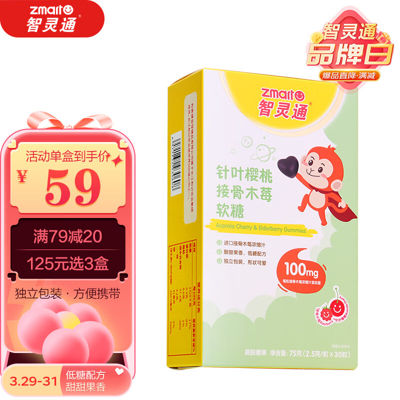 网购婴幼儿维生素矿物质历史价格走势|婴幼儿维生素矿物质价格比较