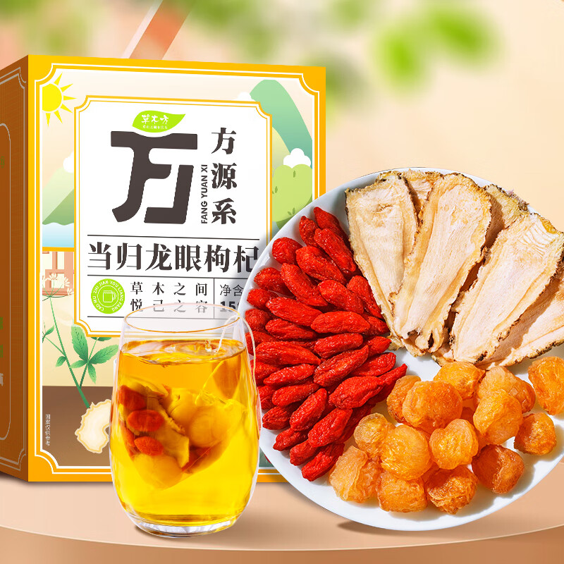 京东怎么看花草茶价格走势曲线图|花草茶价格走势
