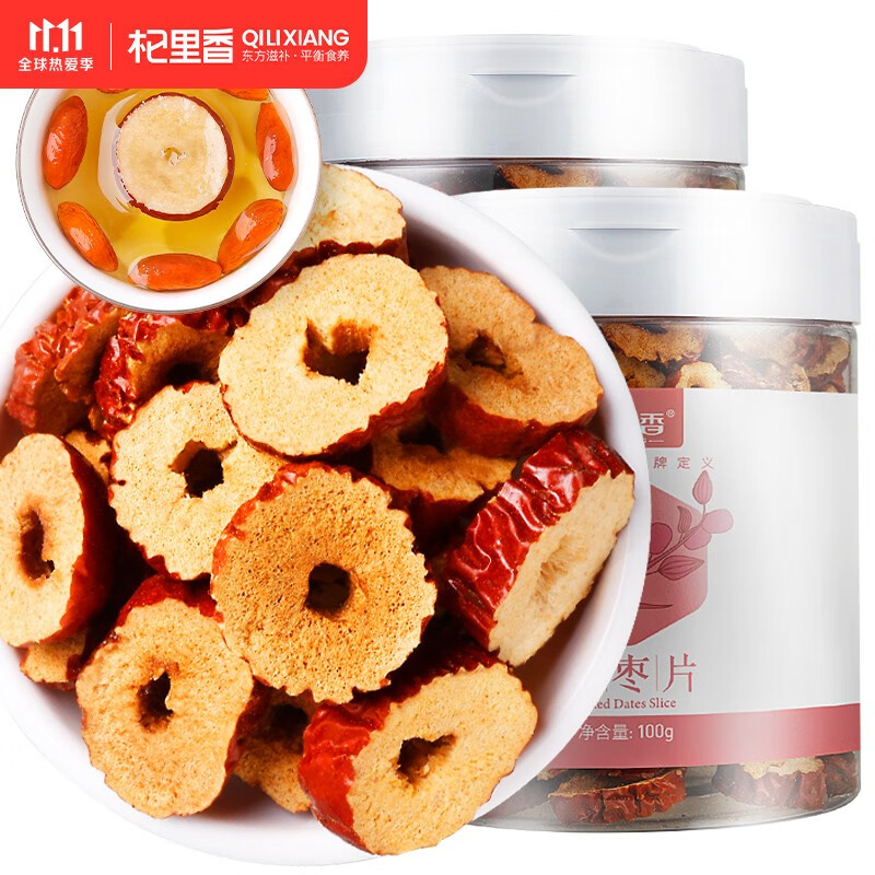 健康必选！杞里香药食同源红枣系列价格走势与销售趋势分析