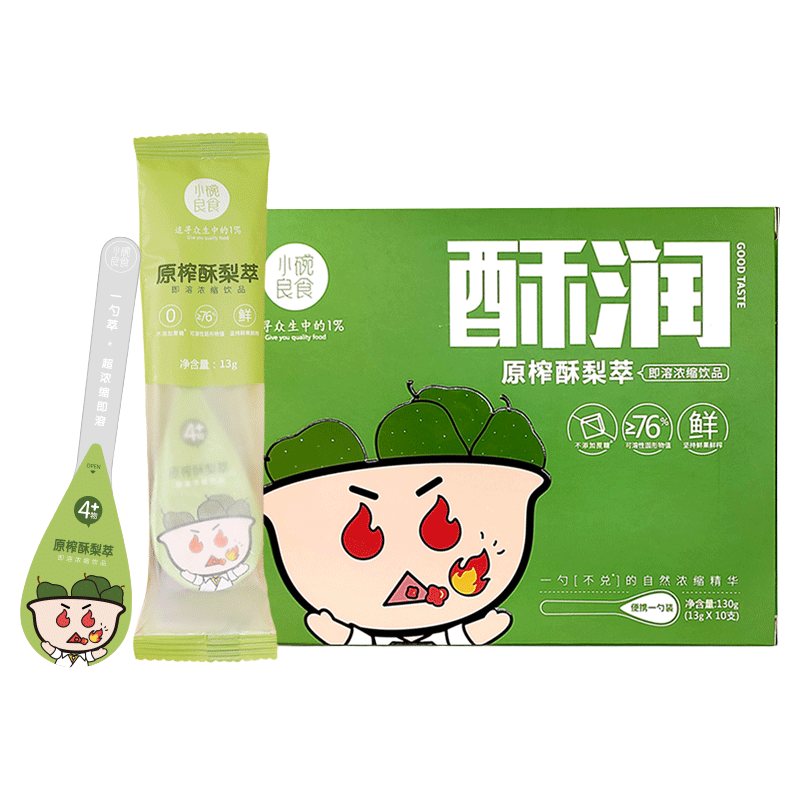 独家分析!最新价格走势揭秘,让你轻松掌握{{商品名称}}