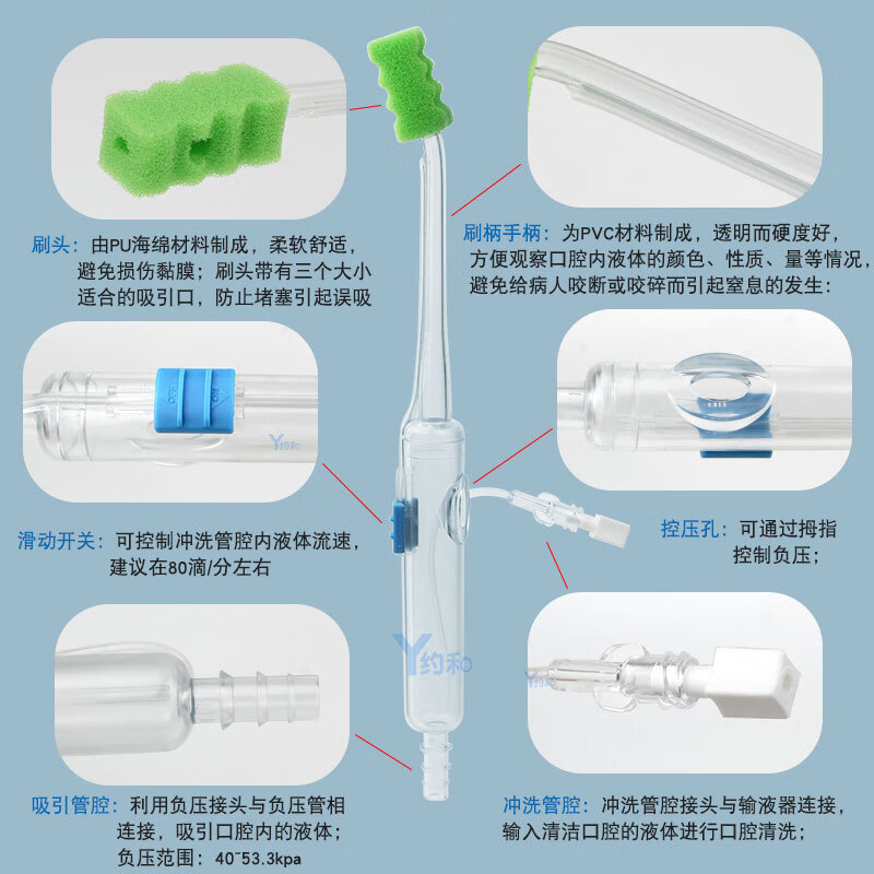 冲吸式口护吸痰管 卧床瘫痪昏迷病人口腔护理负压冲洗海绵牙刷 冲吸式