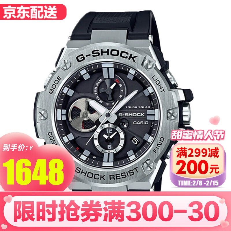 セーラームーン×G-SHOCKコラボ伊勢丹 限定ケース付き あちゃちゅむ