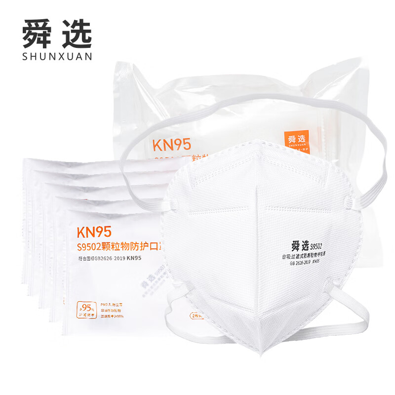 舒适安全,舜选KN95口罩价格趋势分析