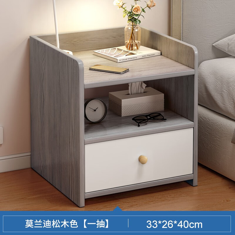 查找床头柜历史价格|床头柜价格走势图