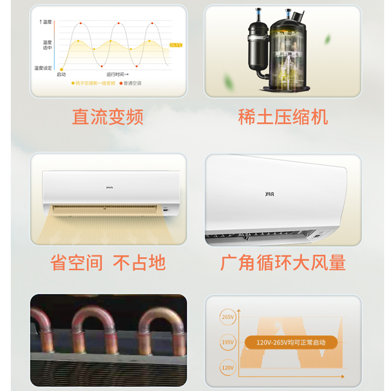 扬子 2匹 新三级能效 变频冷暖 大风量 独立除湿 以旧换新 客厅节省空间壁挂式空调挂机 KFR-50GW/08051fB3