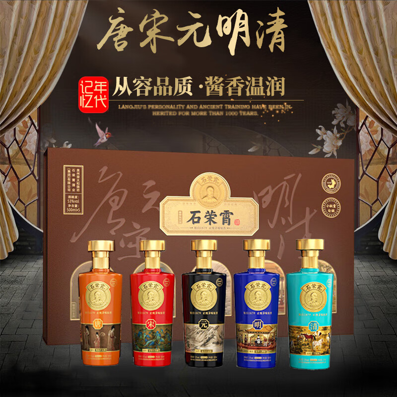 白酒价格走势网站|白酒价格比较