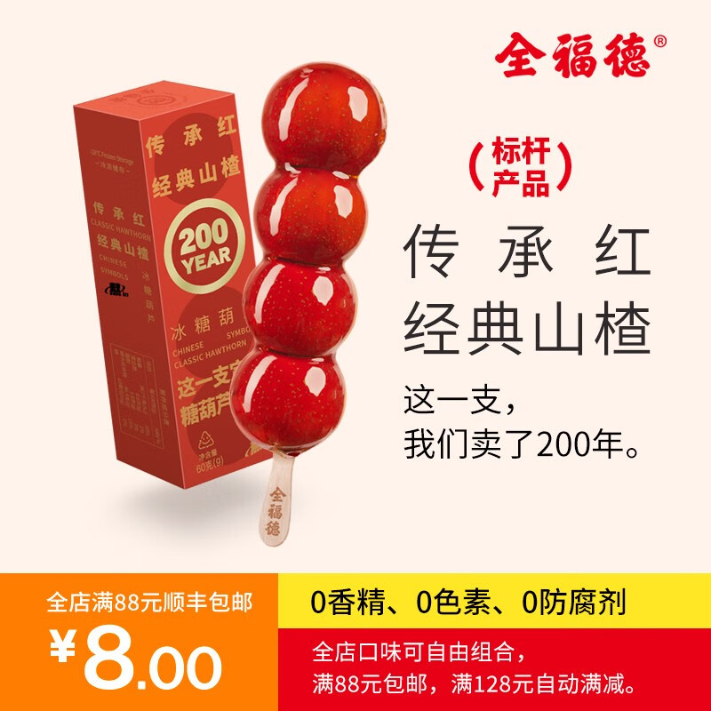蜜饯果干价格走势网站|蜜饯果干价格走势图