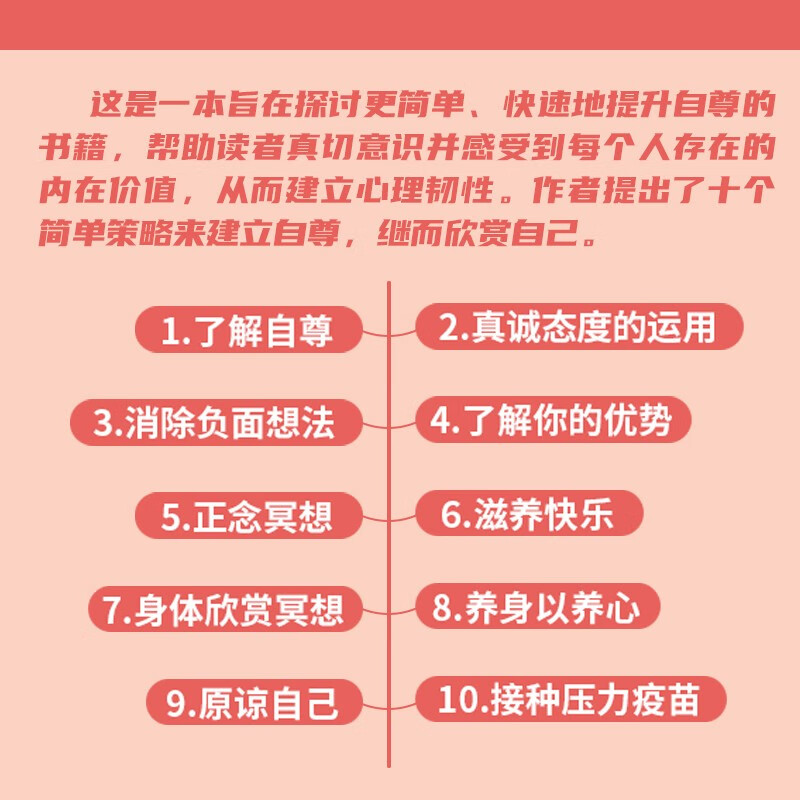 再见，自卑：克服自我怀疑的十个即时策略（精装典藏版）详情图