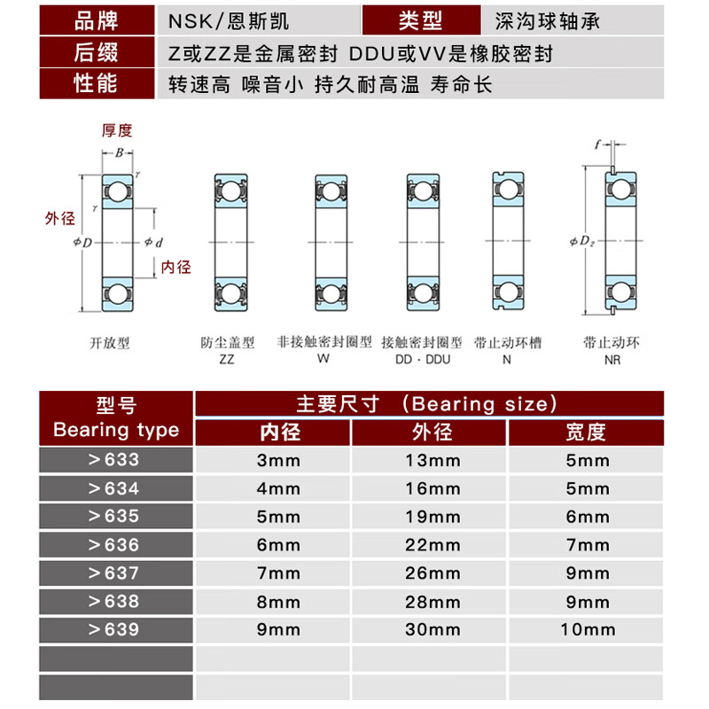 小微型轴承大全633 634 635 636 637 638 639z zz 2rs 633zz 尺寸3*13