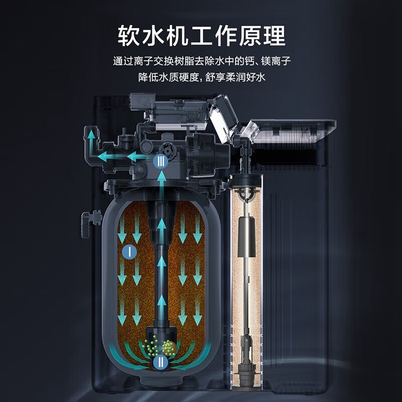 美的中央软水机顶配全屋净水热销中，快来看看怎么样！