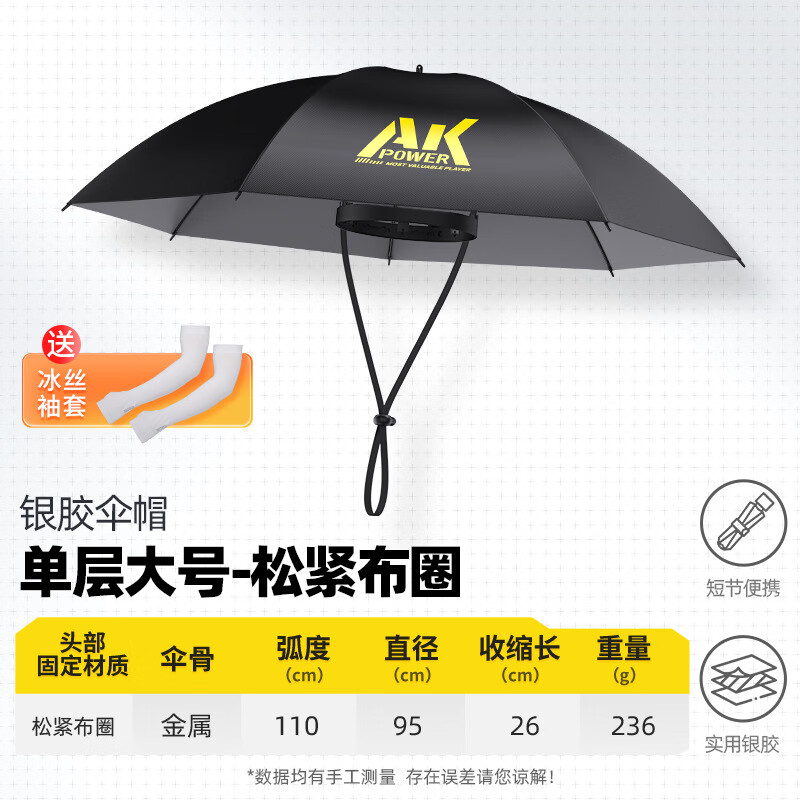 渔之源(yuzhiyuan)渔之源ak系列 钓鱼帽钓鱼伞帽层伞帽大号钓鱼防晒伞