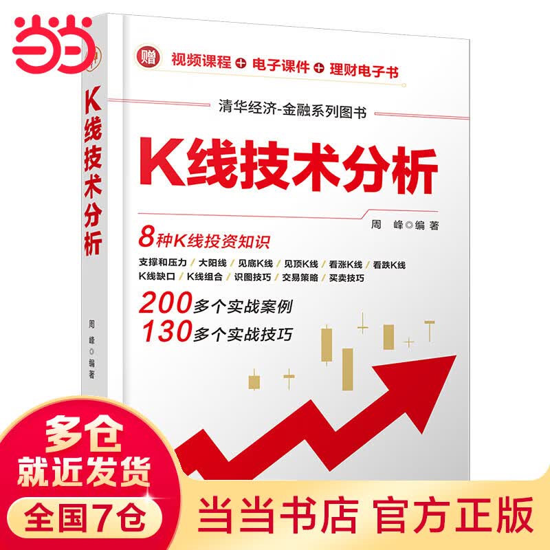 K线技术分析