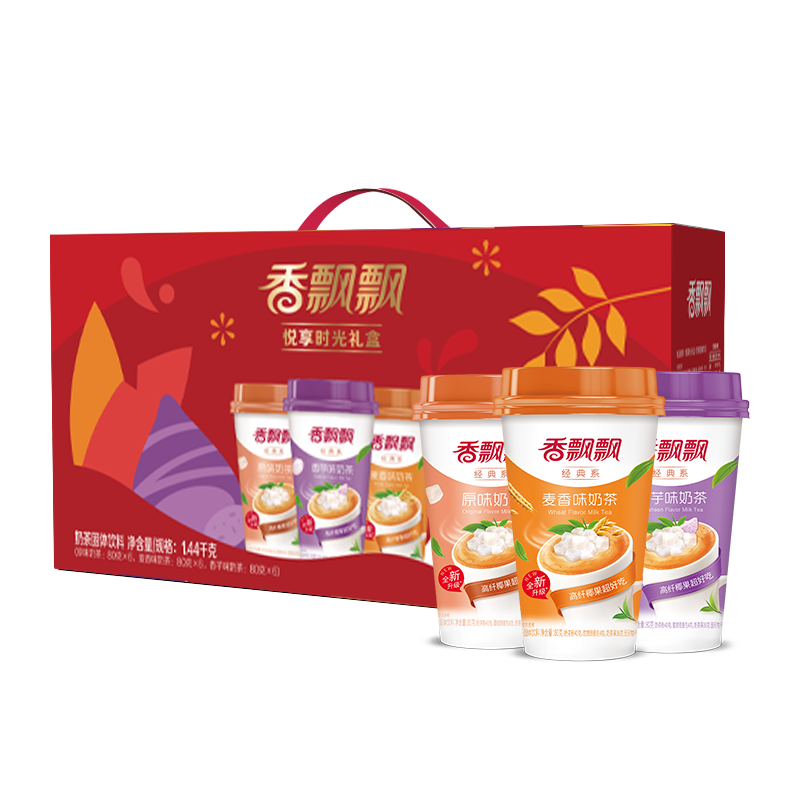 从历史变化看`价格走势`，揭秘`市场玄机`|咖啡奶茶查这个商品的价格走势