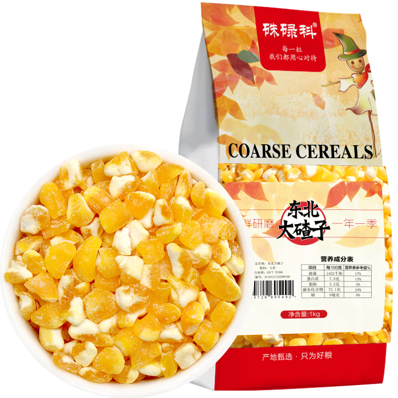 京东可以看杂粮历史价格吗|杂粮价格走势图