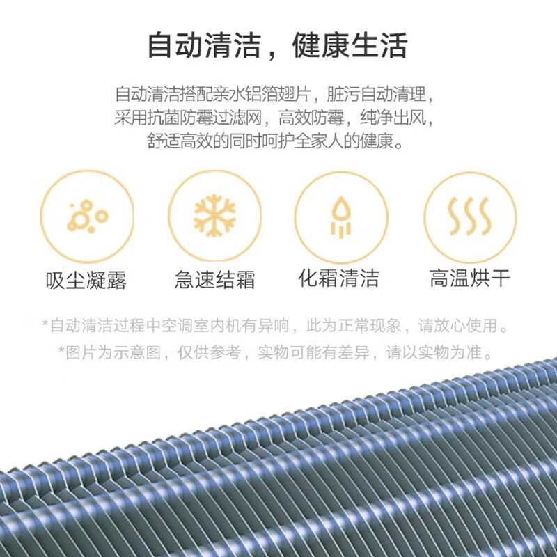 【本地仓速发】小米（MI）3匹空调 新一级能效米家节能变频冷暖自清洁智能立式圆柱落地柜机 以旧换新 3匹新一级 一键节能KFR-72LW/N1A1