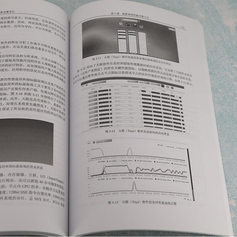 超算竞赛导引详情图