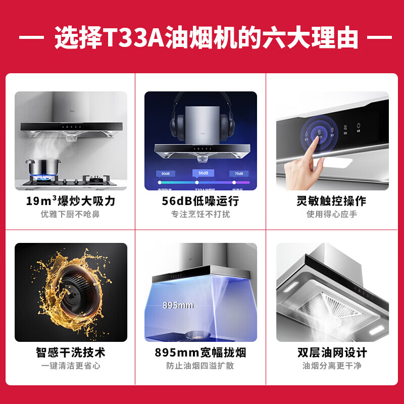 美的（Midea） 抽油烟机 爆炒19立方大吸力顶吸欧式抽油烟机自清洗触屏吸油烟机 排烟机 单烟机 欧式T33A