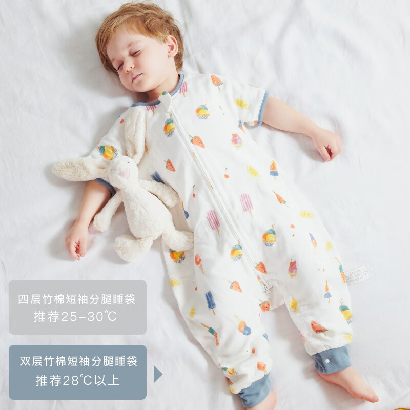 今日格里尼婴童睡袋/抱被促销独家优惠！|历史婴童睡袋抱被价格走势图