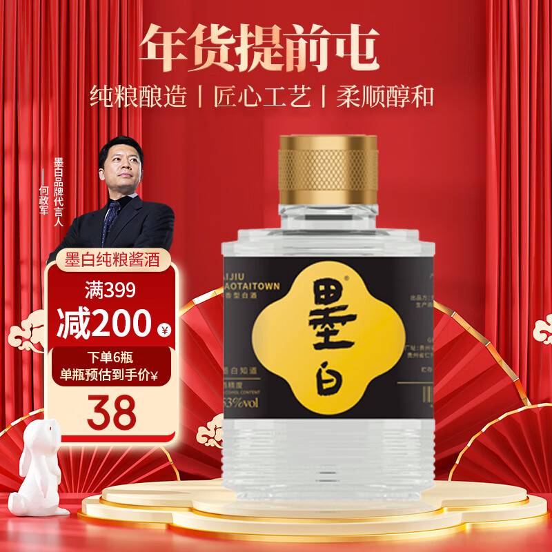 白酒历史价格走势图|白酒价格比较