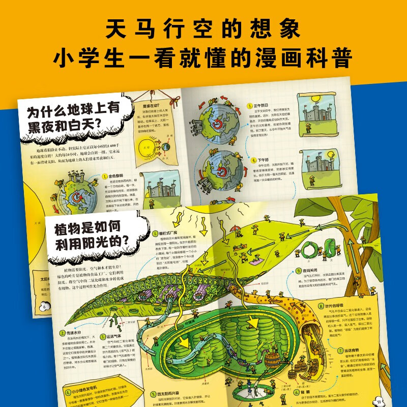 不可不知的地球（儿童科普百科知识手绘漫画趣味图解小学生7-14岁课外阅读推荐）详情图