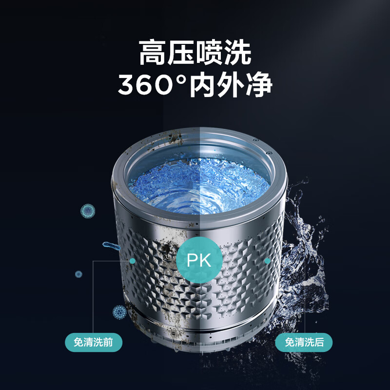 美的（Midea）波轮洗衣机全自动 5.5公斤 迷你洗衣机 品质电机 内桶自清洁 租房宿舍专用 以旧换新 MB55V35E