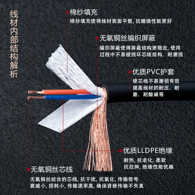 罗科斯通麦克风音频线话筒线纯铜连接线音响音箱专业演出工程散线专业麦克风导线话筒线双芯咪线20米200 MC214黑色20米