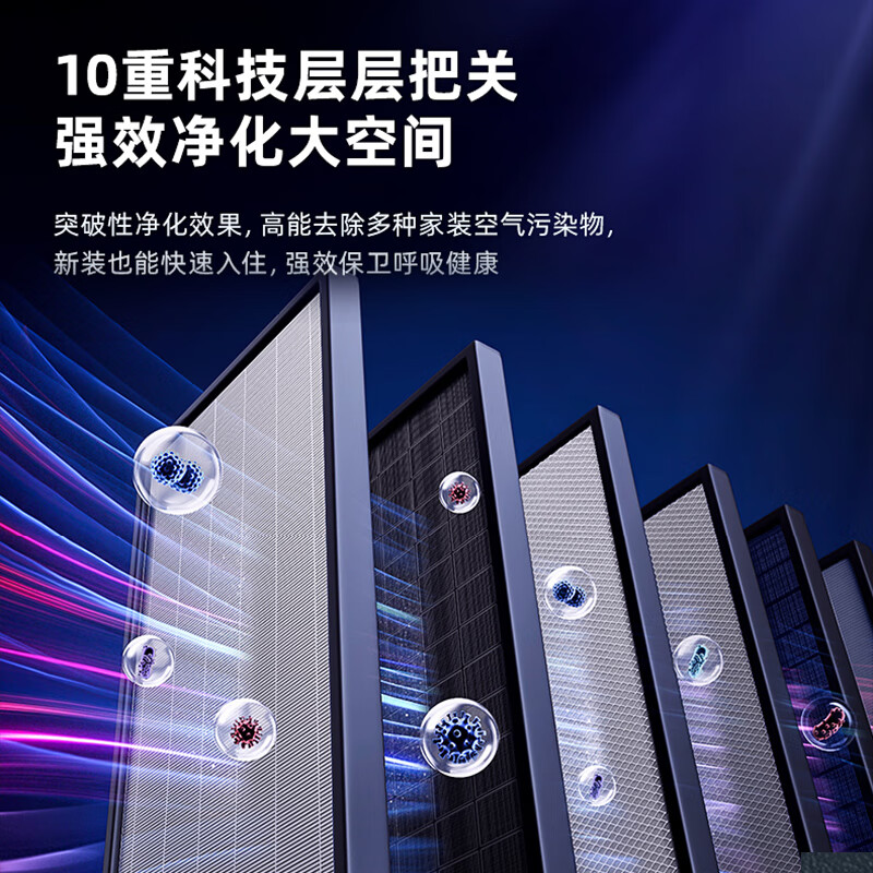SOLEUSAIR【国家补贴】舒乐氏空气净化器宠物除菌过敏异味甲醛细菌流感病毒猫毛净化消毒机净化机S01