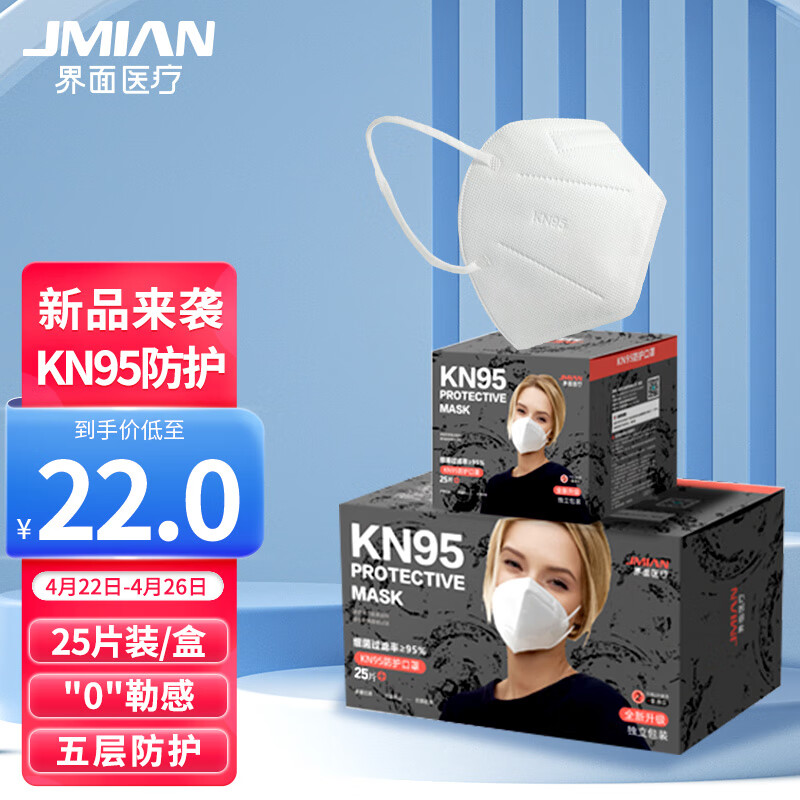 界面医疗KN95口罩—品质与性价比兼备,价格持续下降