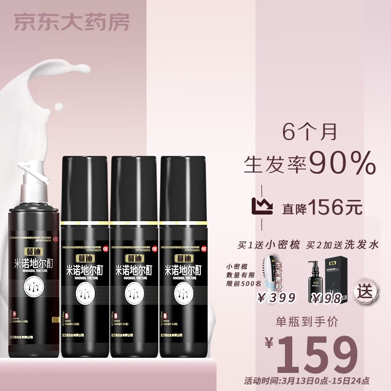 生发喷雾米诺地尔酊价格走势对比,转型何时合适?
