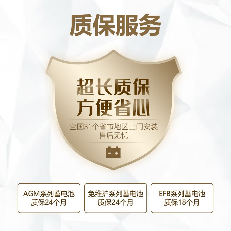 朋友使用说说风帆（sail）汽车电瓶质量怎么样？了解二星期经验分享