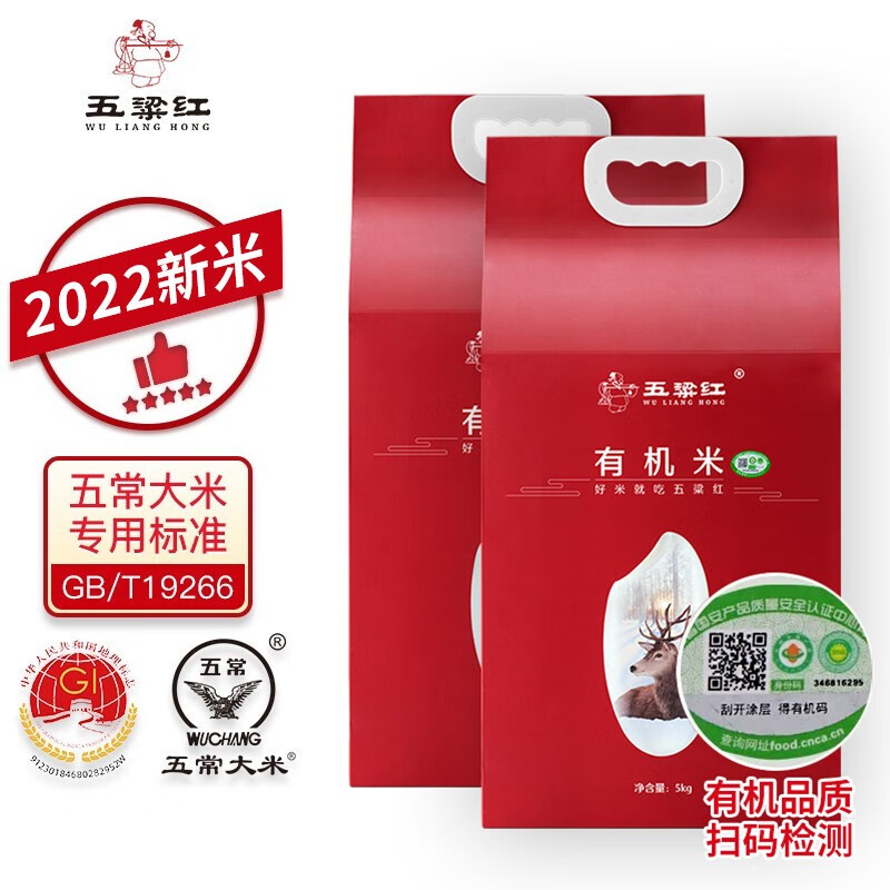 米价格走势图怎么看|米价格历史