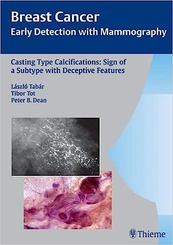 预订 casting-type calcifications: sign of a subtype with