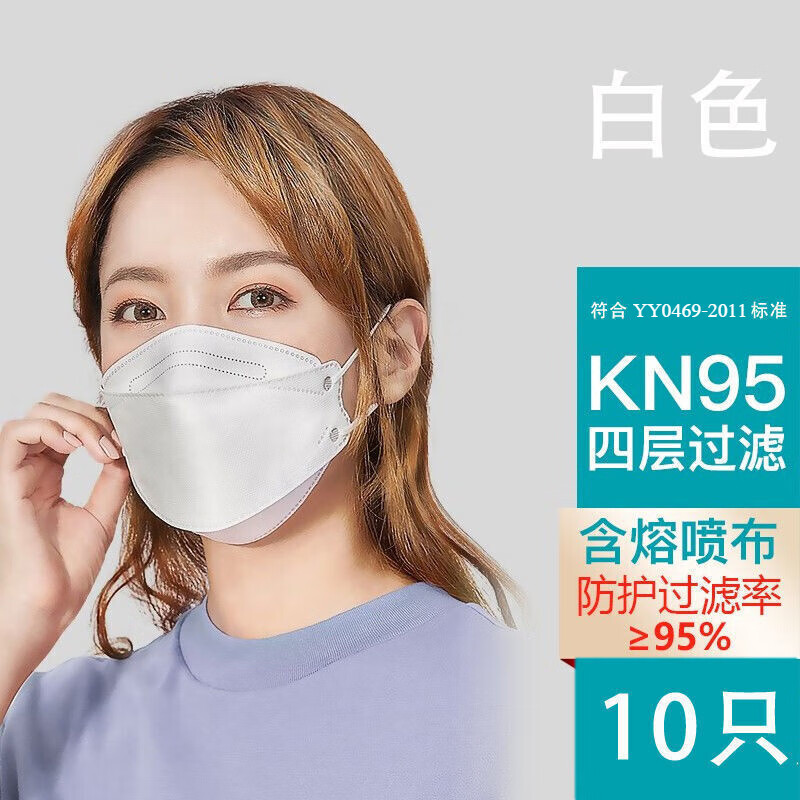 发现新的芝士厨具,价格走势一览无余