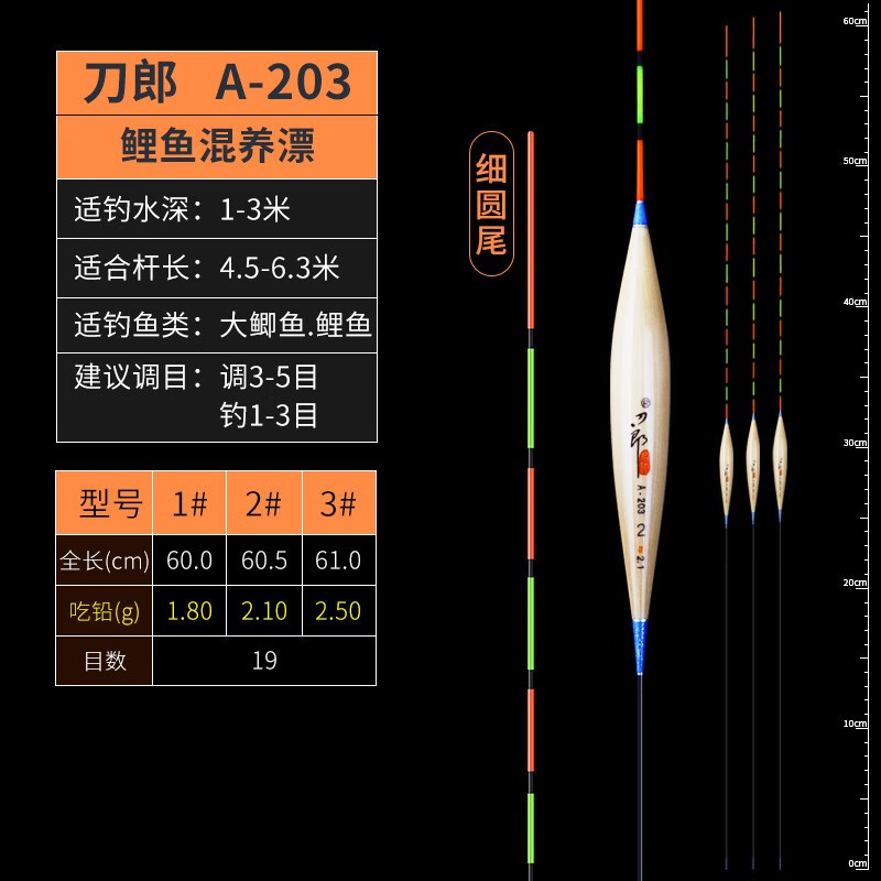 刀郎 帶殼蘆葦浮漂高靈敏野釣水庫翹嘴草魚浮漂黑坑輕口鯽魚鯉魚漂 刀郎A203 2號(hào)標(biāo)1支