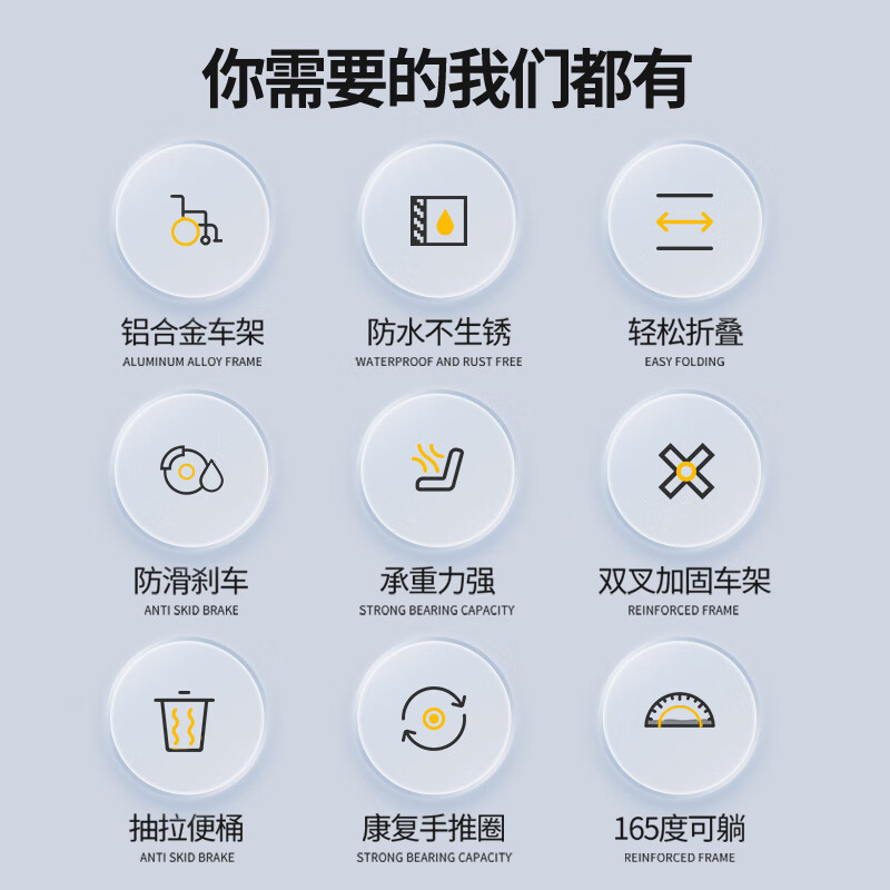 2025年手推轮椅品牌排名前十名，这10款舒适耐用，助力出行更便捷-图片2