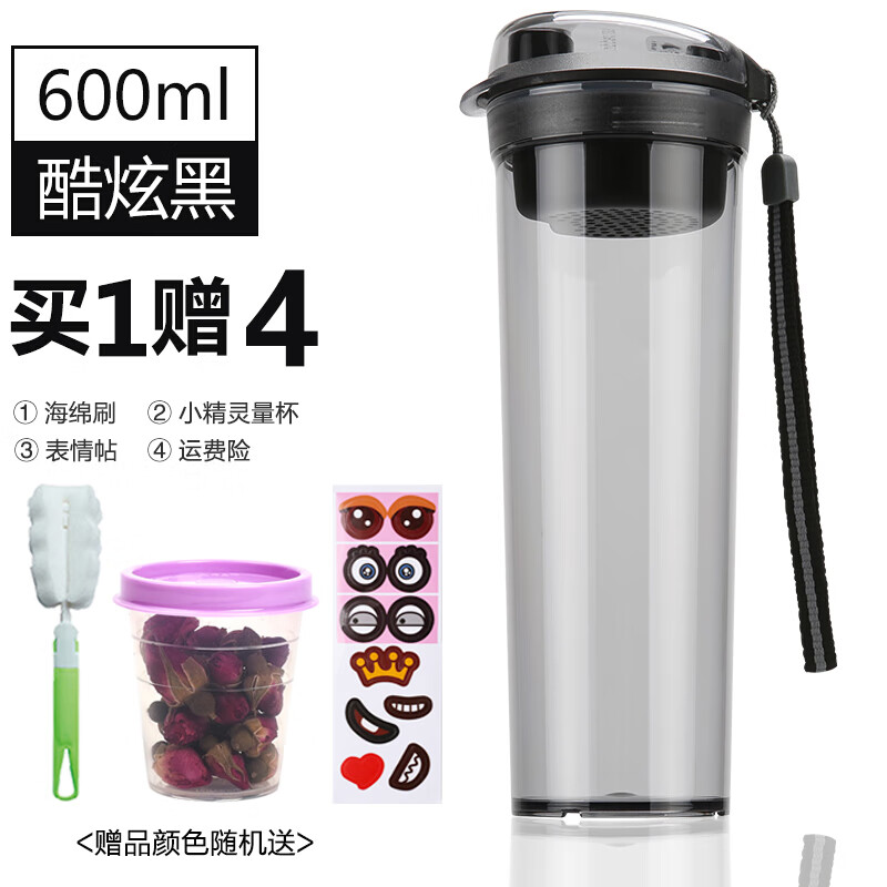 网购塑料杯历史价格走势|塑料杯价格走势图