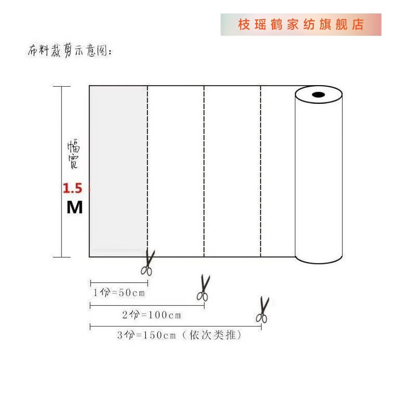新款2022新品漢服古風面料立體花波浪花邊網(wǎng)紗蕾絲刺繡布料連衣裙服裝童裝 默認半米為一件 多拍連續(xù) 如圖