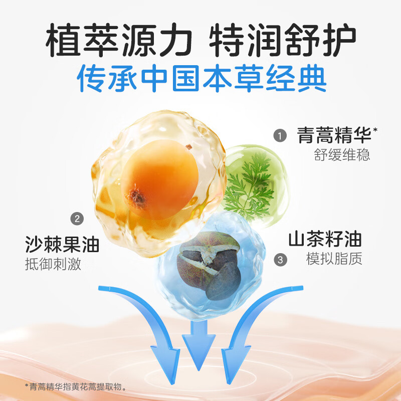 小浣熊儿童青蒿精粹舒缓霜75g补水保湿润肤乳新生婴幼儿脸部滋润 【水润舒缓】儿童青蒿精粹霜75g