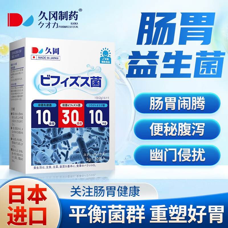 看益生历史价格|益生价格走势图