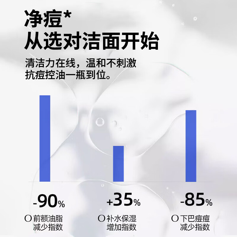 润凰氨基酸洗面奶男士专用控油祛痘去黑头深层清洁收缩毛孔除螨洁面乳